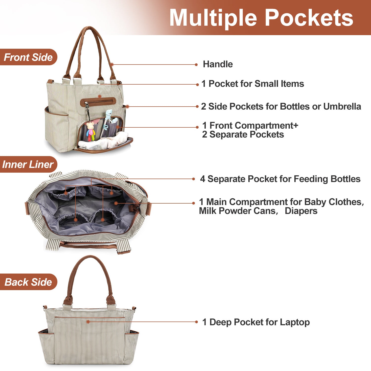 Mummy  Multifunctional Bag