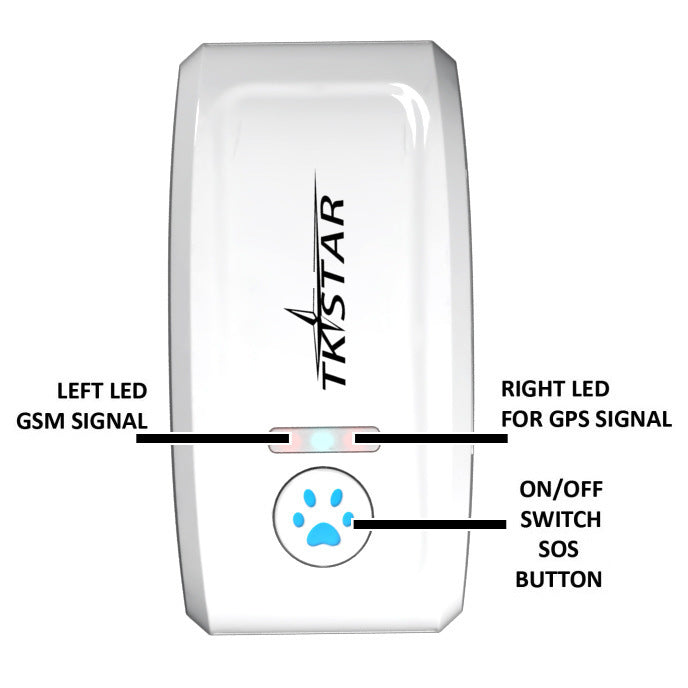 Cat GPS Tracker